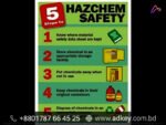 Fire Safety Industrial Signage Supplier in BD