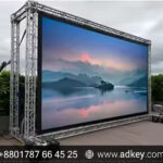 Digital Signage & Dynamic Displays Price