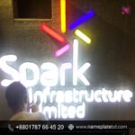 Sign Board Design
