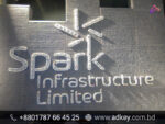 LED Sign Board Cost for Dhaka