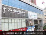 LED Signs Bangladesh